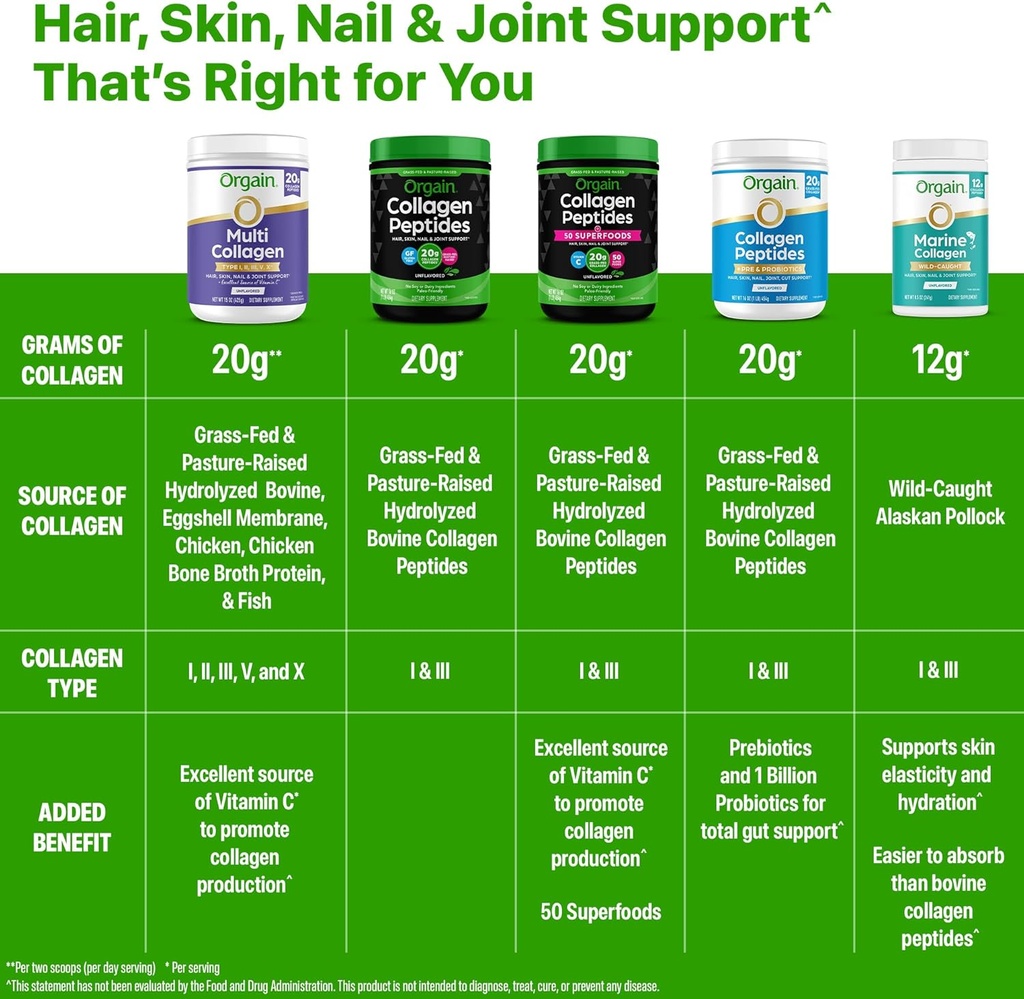 orgain-wild-caught-marine-collagen-pepti-5.jpg