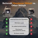 pure-himalayan-shilajit-resin-pack-of-5--5.jpg