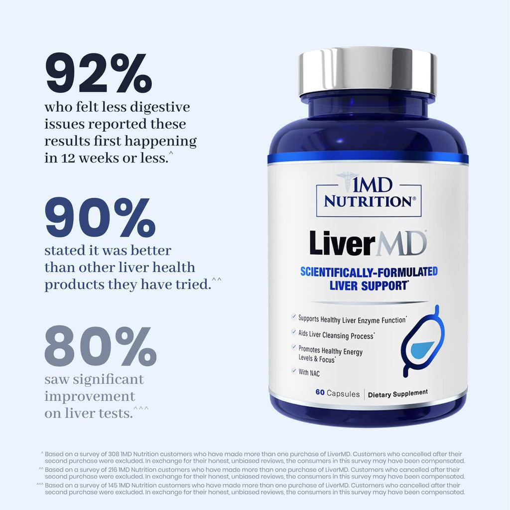 1md-nutrition-livermd-liver-support-supp-4.jpg