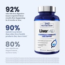 1md-nutrition-livermd-liver-support-supp-4.jpg