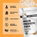 it-s-just-inulin-prebiotic-fiber-water-s-6.jpg