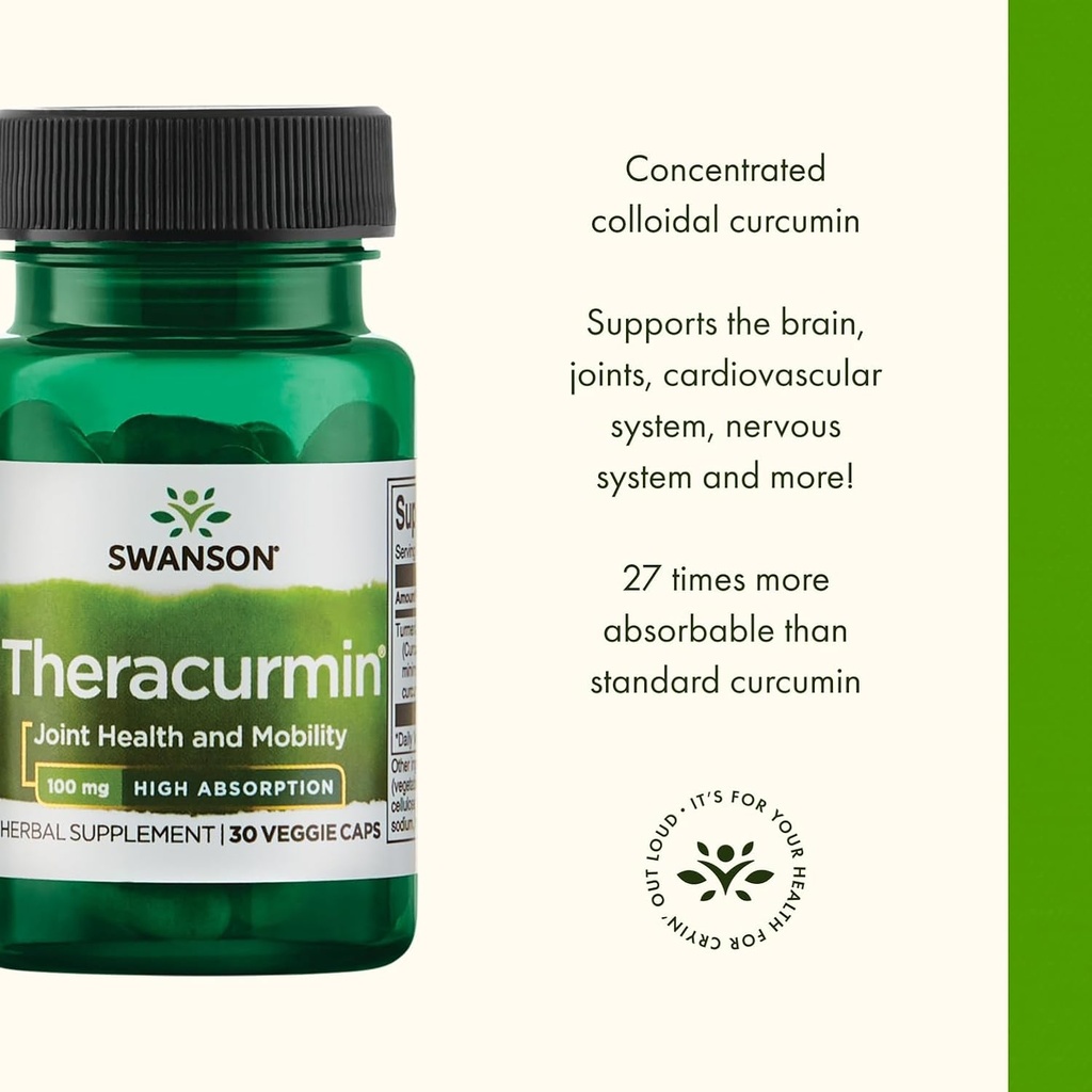 swanson-theracurmin---herbal-supplement--4.jpg