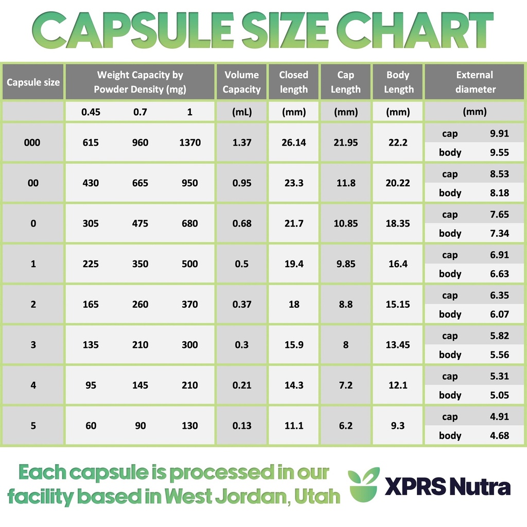 xprs-nutra-size-0-empty-capsules-100-cou-5.jpg