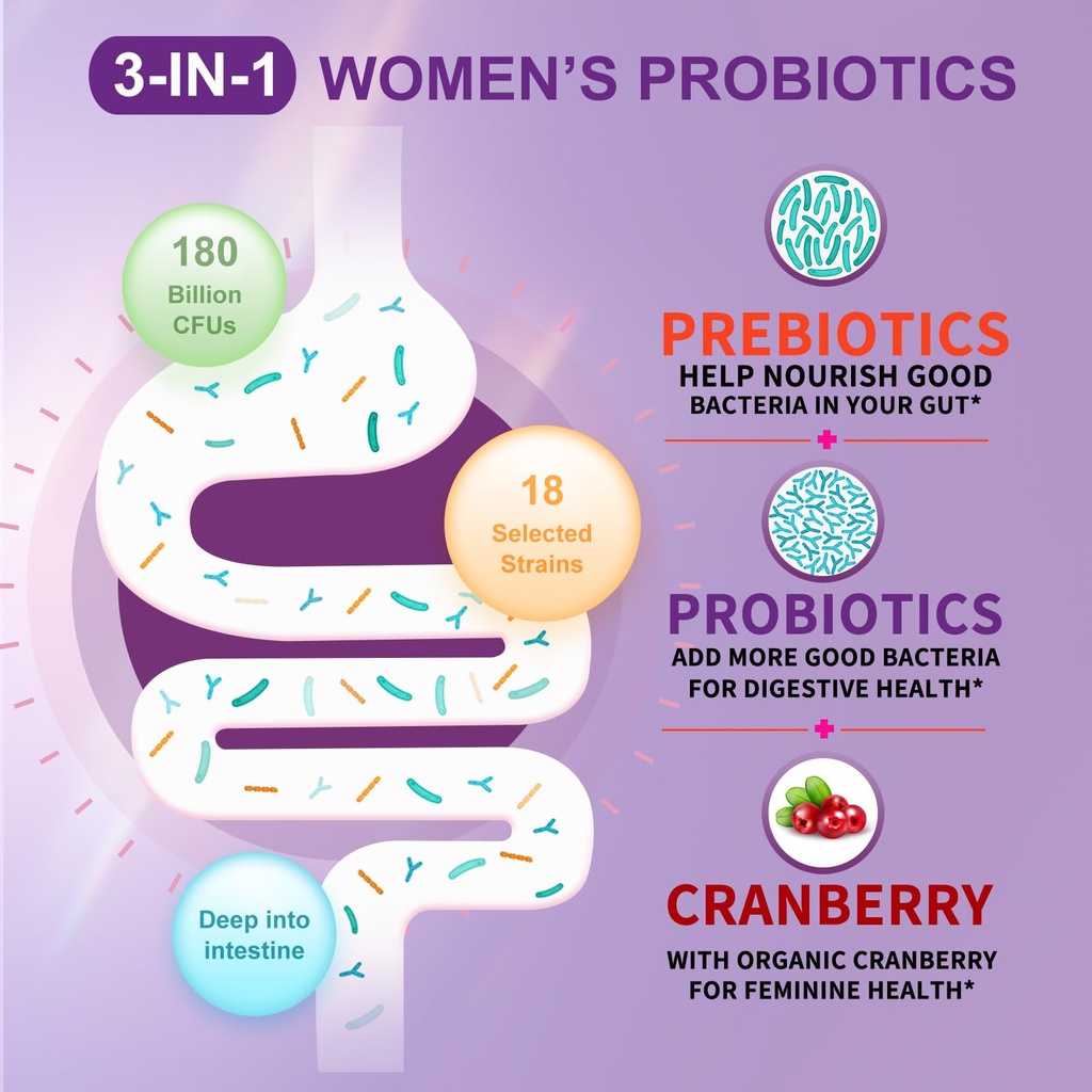 omogs-women-s-probiotic-180-billion-cfus-3.jpg