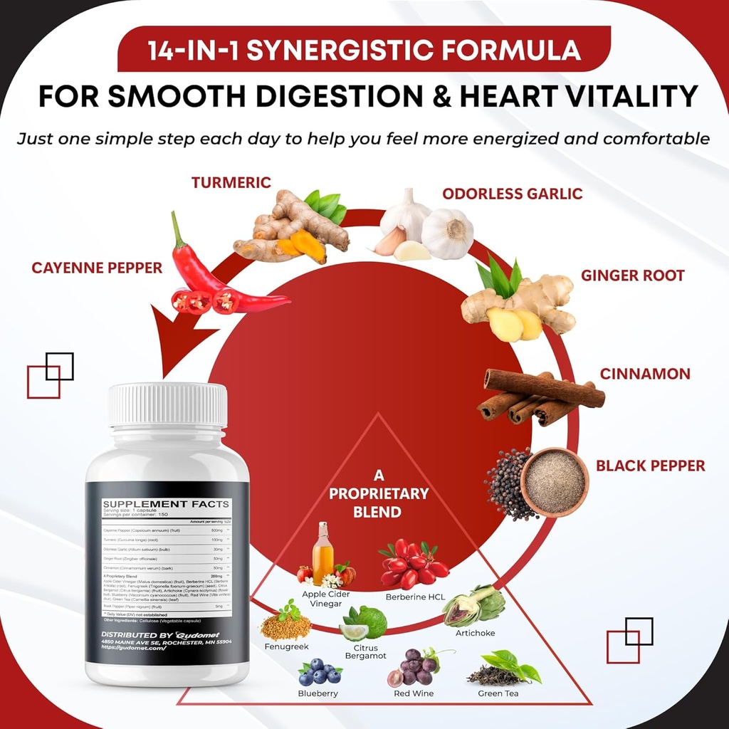 cayenne-pepper-turmeric-odorless-garlic--4.jpg