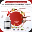 cayenne-pepper-turmeric-odorless-garlic--4.jpg