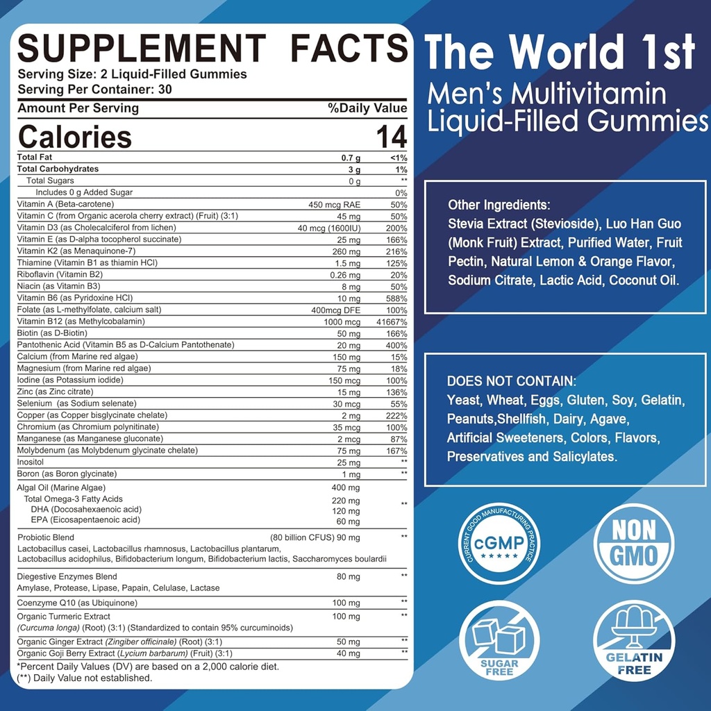 2-pack---mens-multivitamins-gummies-mult-2.jpg