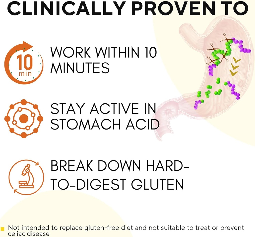 glutngo-with-tolerase-g-100mg-digestion--4.jpg