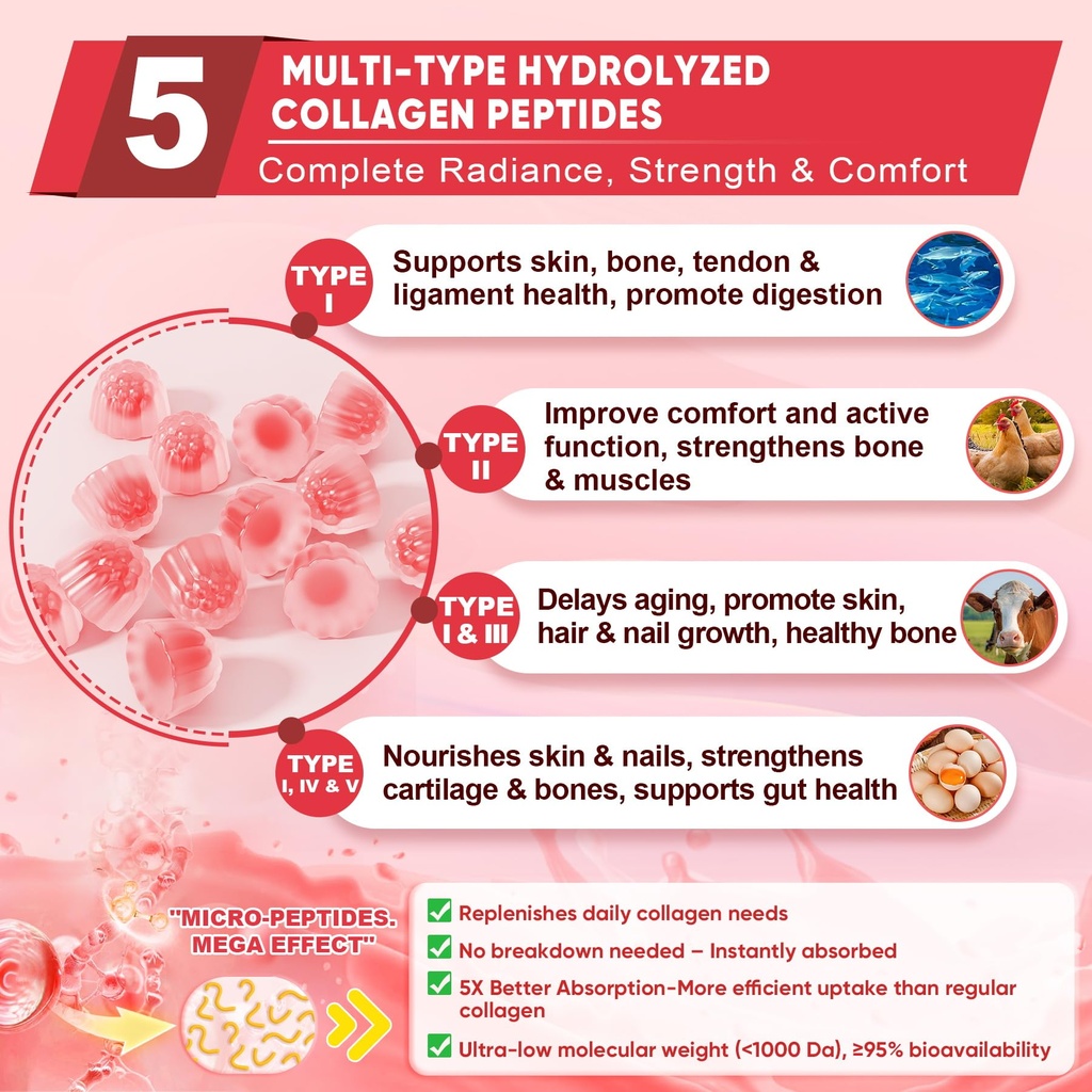 2pack-sugar-free-hydrolyzed-collagen-pep-3.jpg