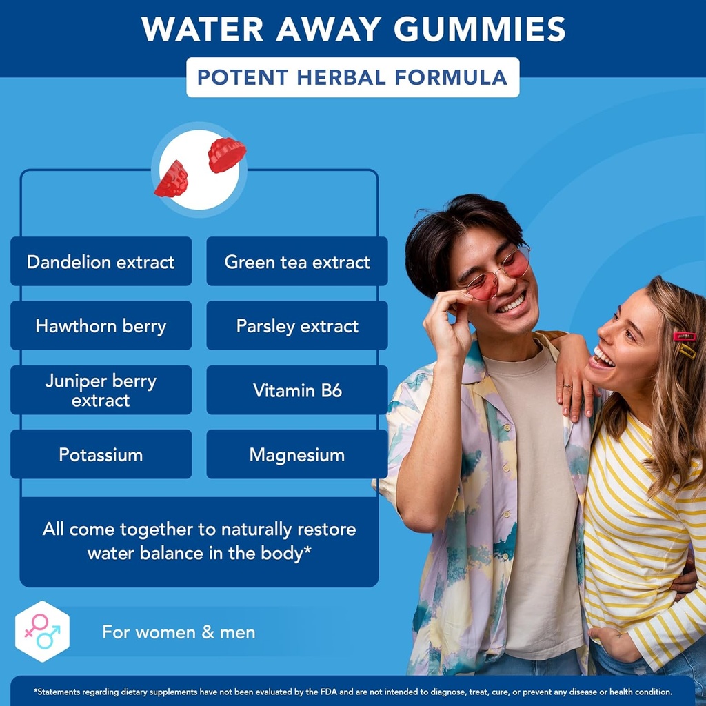 gojoy-water-away-gummies-natural-diureti-2.jpg