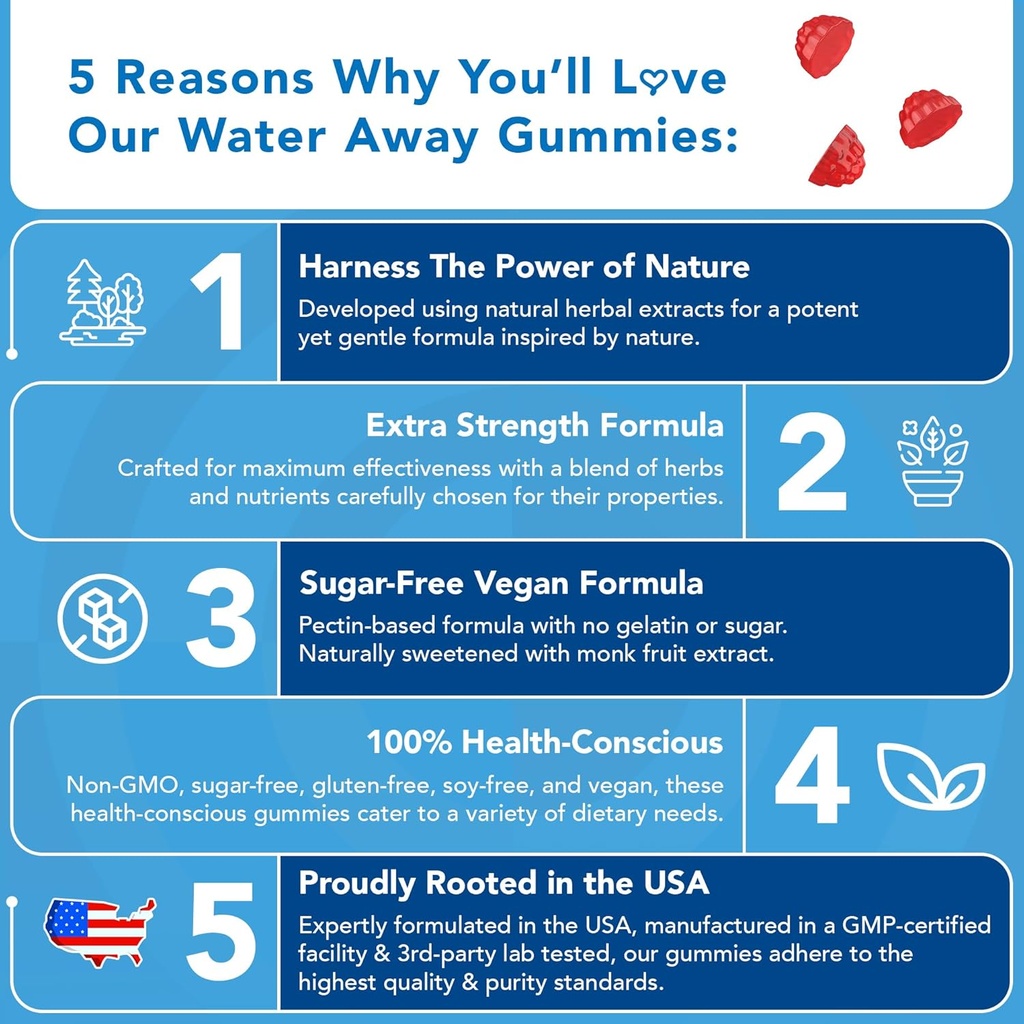 gojoy-water-away-gummies-natural-diureti-3.jpg