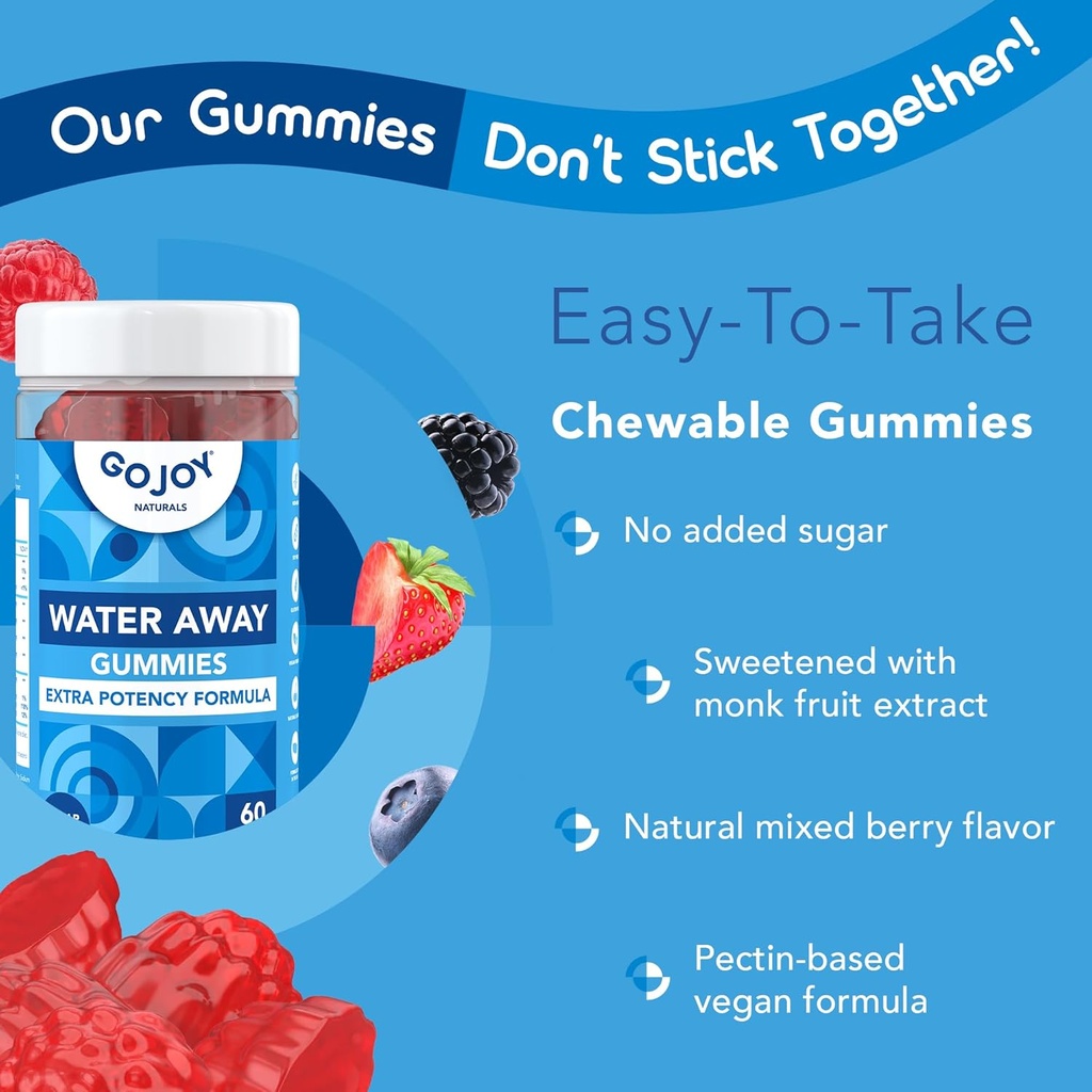 gojoy-water-away-gummies-natural-diureti-5.jpg