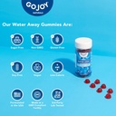 gojoy-water-away-gummies-natural-diureti-6.jpg
