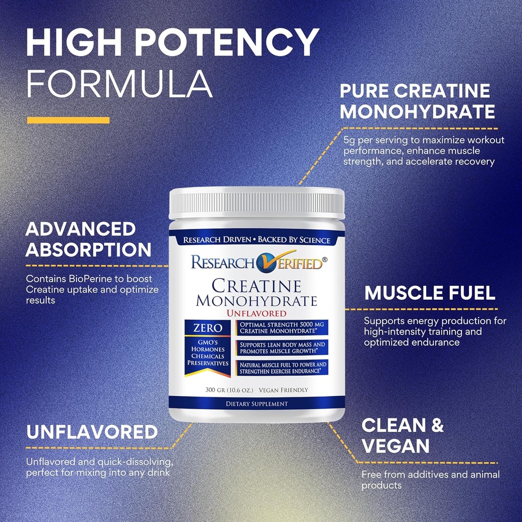 research-verified-creatine-monohydrate---2.jpg