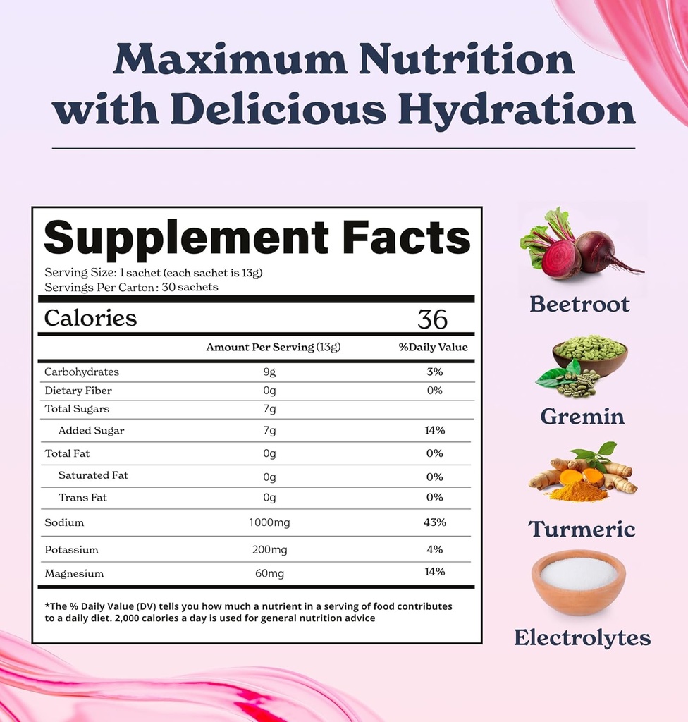 hydromax-fast-hydration-electrolyte-powd-2.jpg