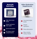 hydromax-fast-hydration-electrolyte-powd-6.jpg
