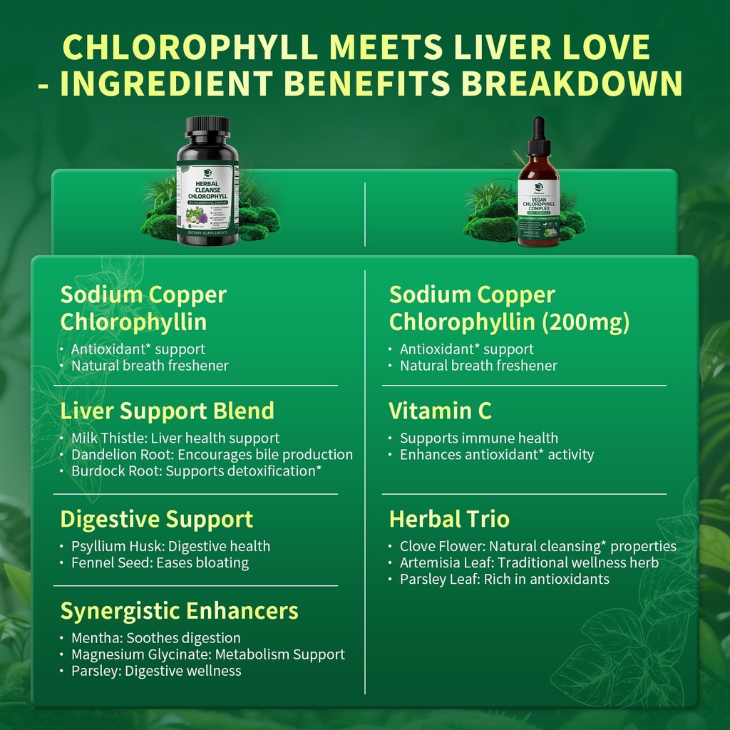 lukaree-chlorophyll-liquid-drops-capsule-4.jpg