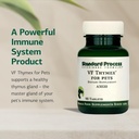 standard-process-inc-vf-thymex-for-pets--3.jpg