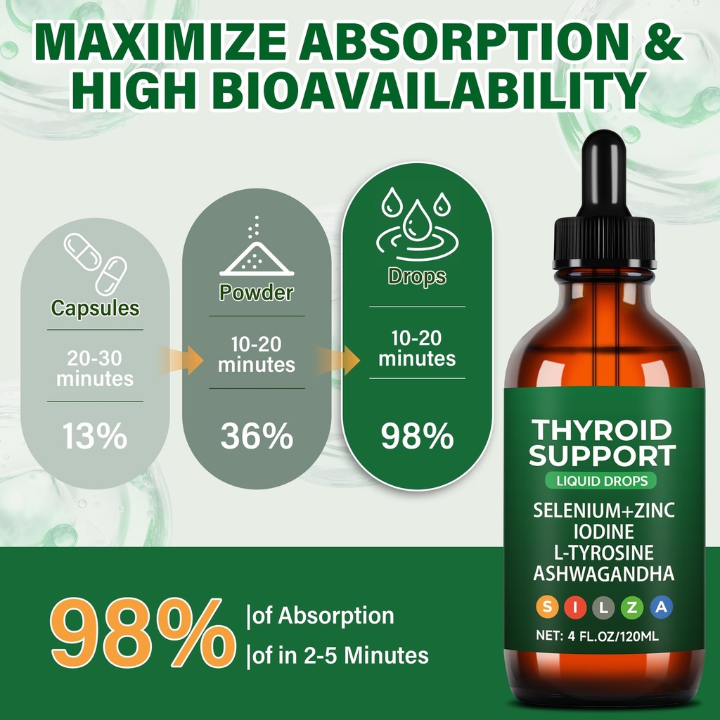 thyroid-support-complex-liquid-drops-for-4.jpg