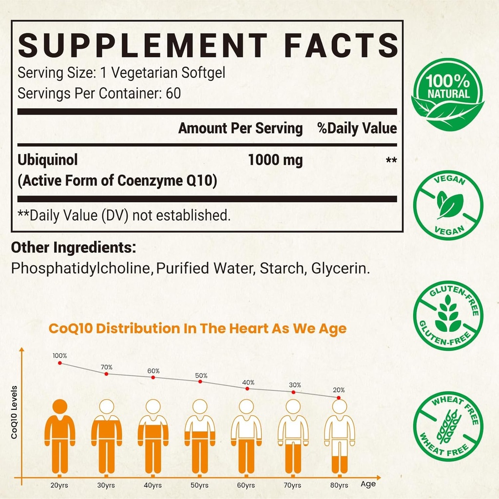 1000mg-liposomal-coq10-ubiquinol-480-veg-2.jpg