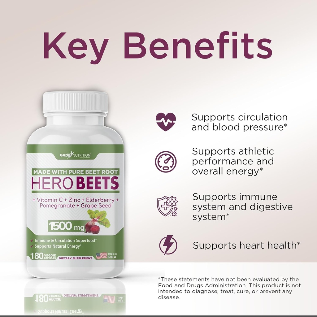 gade-nutrition-hero-beets---beet-root-ca-4.jpg