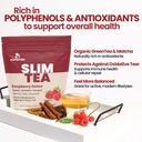 rapid-fire-slim-tea-bags-blend-of-natura-5.jpg