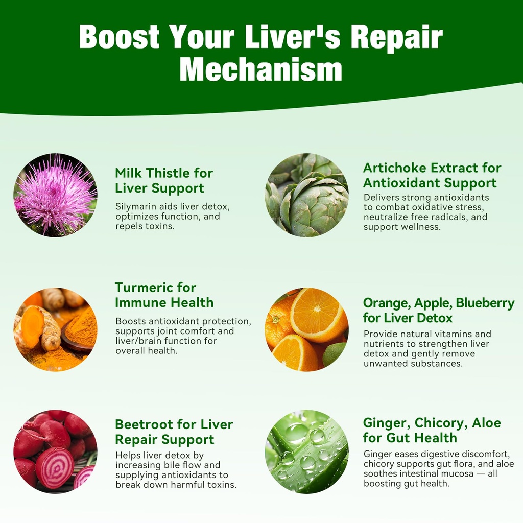 liver-cleanse-detox-repair-gummies-2000m-3.jpg