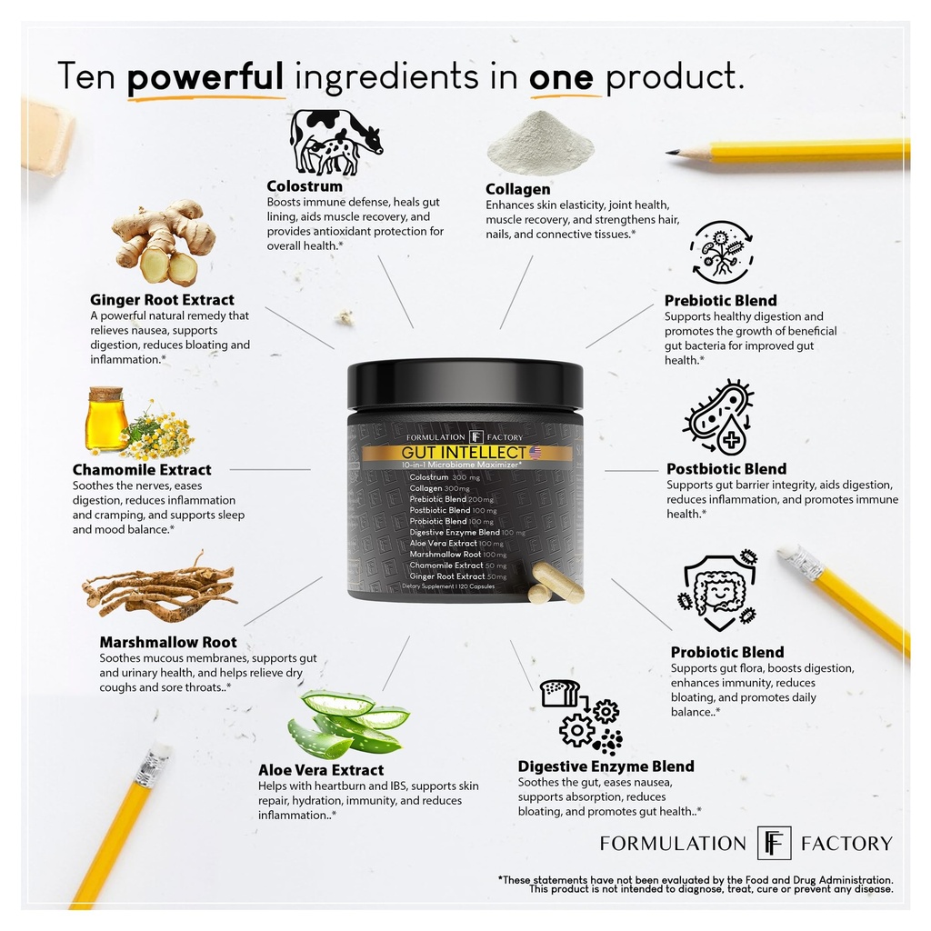 formulation-factory-probiotics-for-women-4.jpg