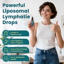 2pcs-liposomal-lymphatic-drainage-drops--2.jpg