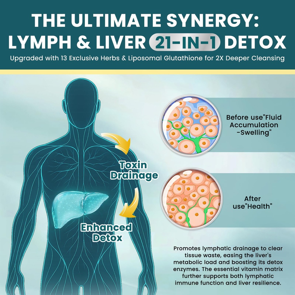 2pcs-liposomal-lymphatic-drainage-drops--4.jpg