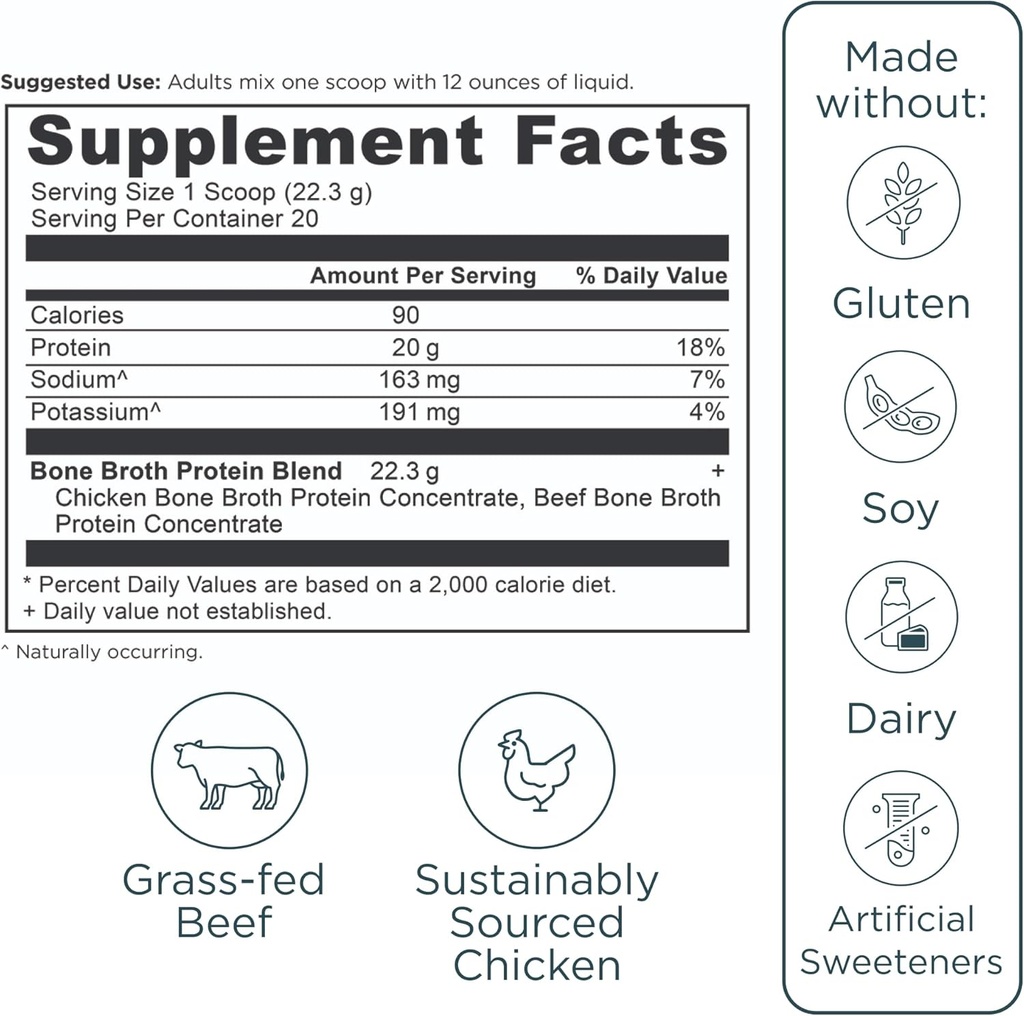 ancient-nutrition-grass-fed-cage-free-bo-5.jpg