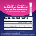florastor-kids-dual-action-probiotic-sup-3.jpg