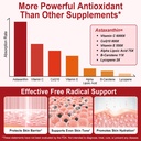 astaxanthin-supplement-2pcs-natural-anti-6.jpg