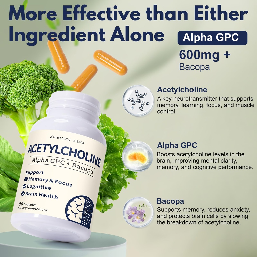 acetylcholine-supplements-with-alpha-gpc-3.jpg