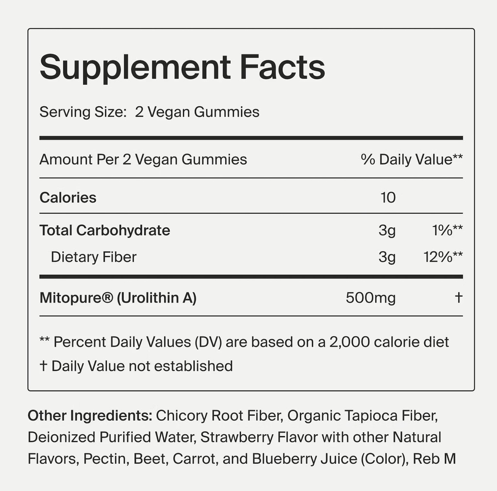 timeline-mitopure-urolithin-a-supplement-6.jpg