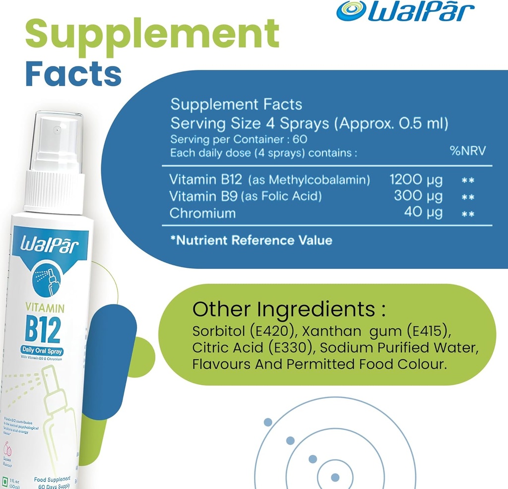 b12-vitamin-spray-60-doses---1200-methyl-3.jpg
