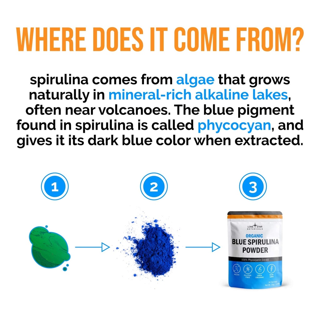 organic-blue-spirulina-powder-100-pure-s-6.jpg