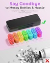 pill-organizer-Pill-Box-7-Day-am-pm-medi-4.jpg