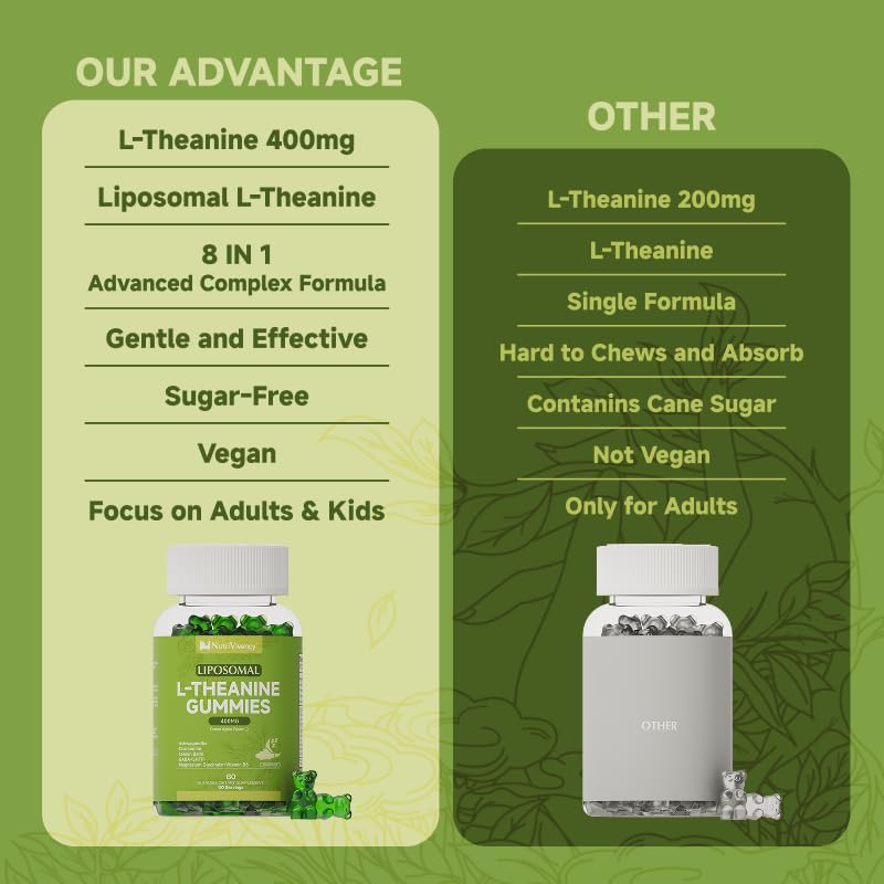 liposomal-l-theanine-gummies-sugar-free--6.jpg