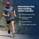 saltstick-electrolyte-fastchews---60-tro-3.jpg