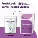 micro-ingredients-hydration-electrolyte--2.jpg