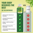 daily2tab---all-you-need-multivitamin-pl-5.jpg