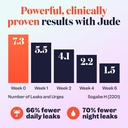 jude-bladder-control-supplements-for-wom-3.jpg