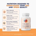 fertility-booster-for-men-women-concepti-2.jpg