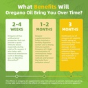 oregano-oil-capsules-with-black-seed-oil-4.jpg