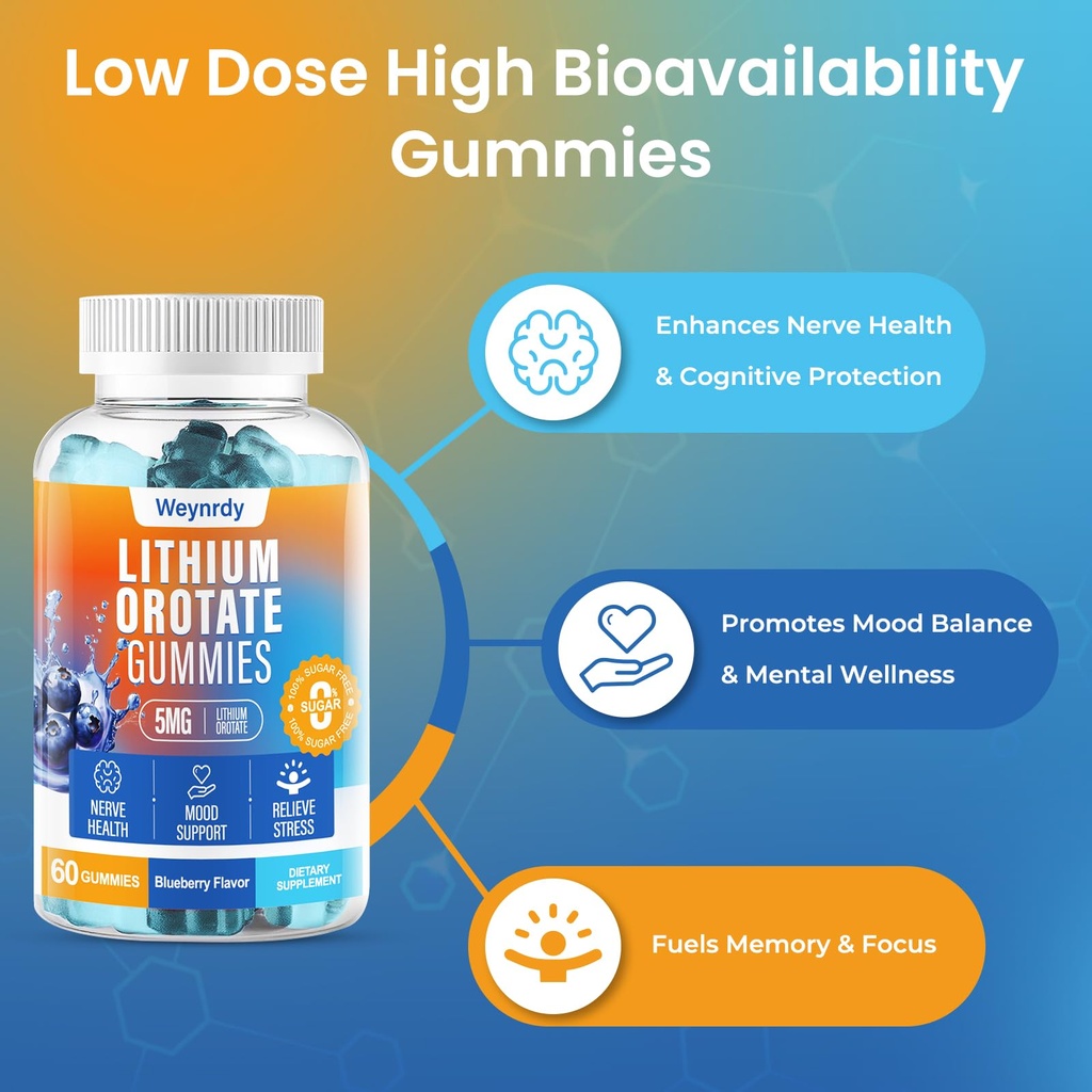 lithium-orotate-5mg-gummies-for-adults-a-3.jpg