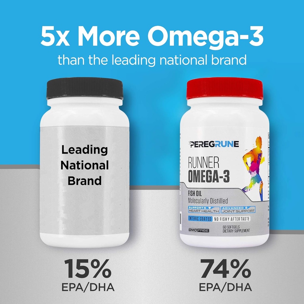 runner-multivitamin-omega-3-bundle-1-mon-3.jpg