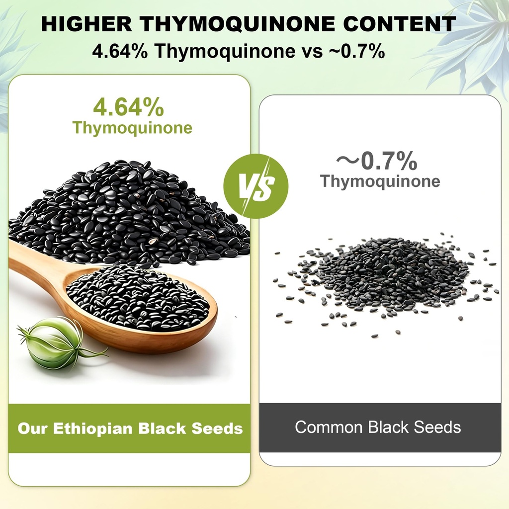 fcoin-ethiopian-black-seed-oil-capsules--2.jpg