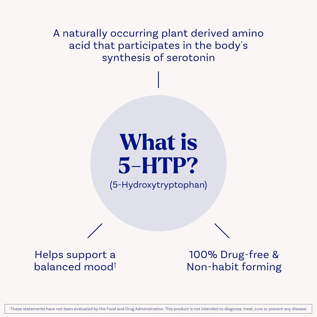natrol-mood-stress-5-htp-100-mg-dietary--5.jpg