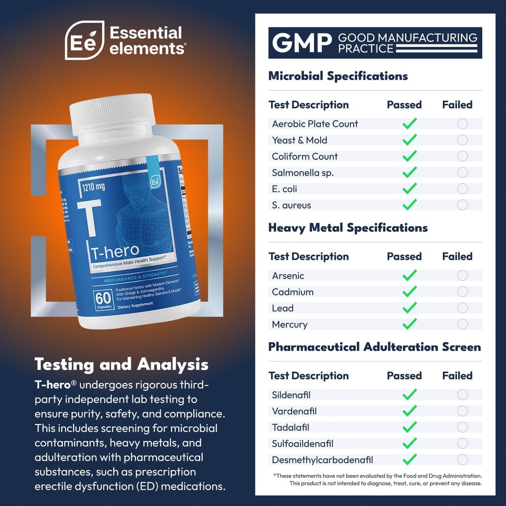 essential-elements-male-health-supplemen-2.jpg